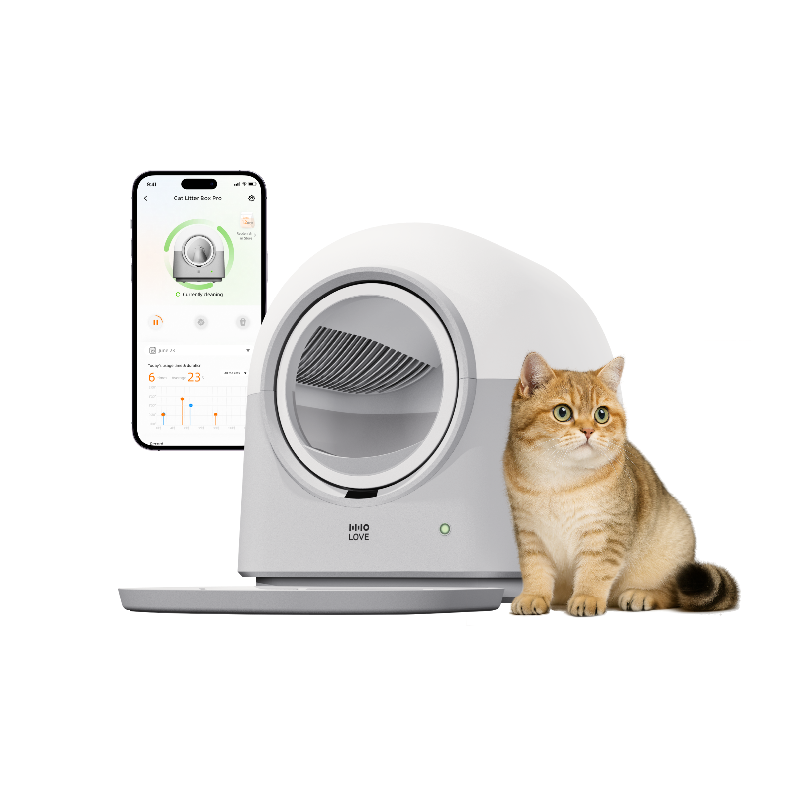 Automatic Cat Litter Box Pro