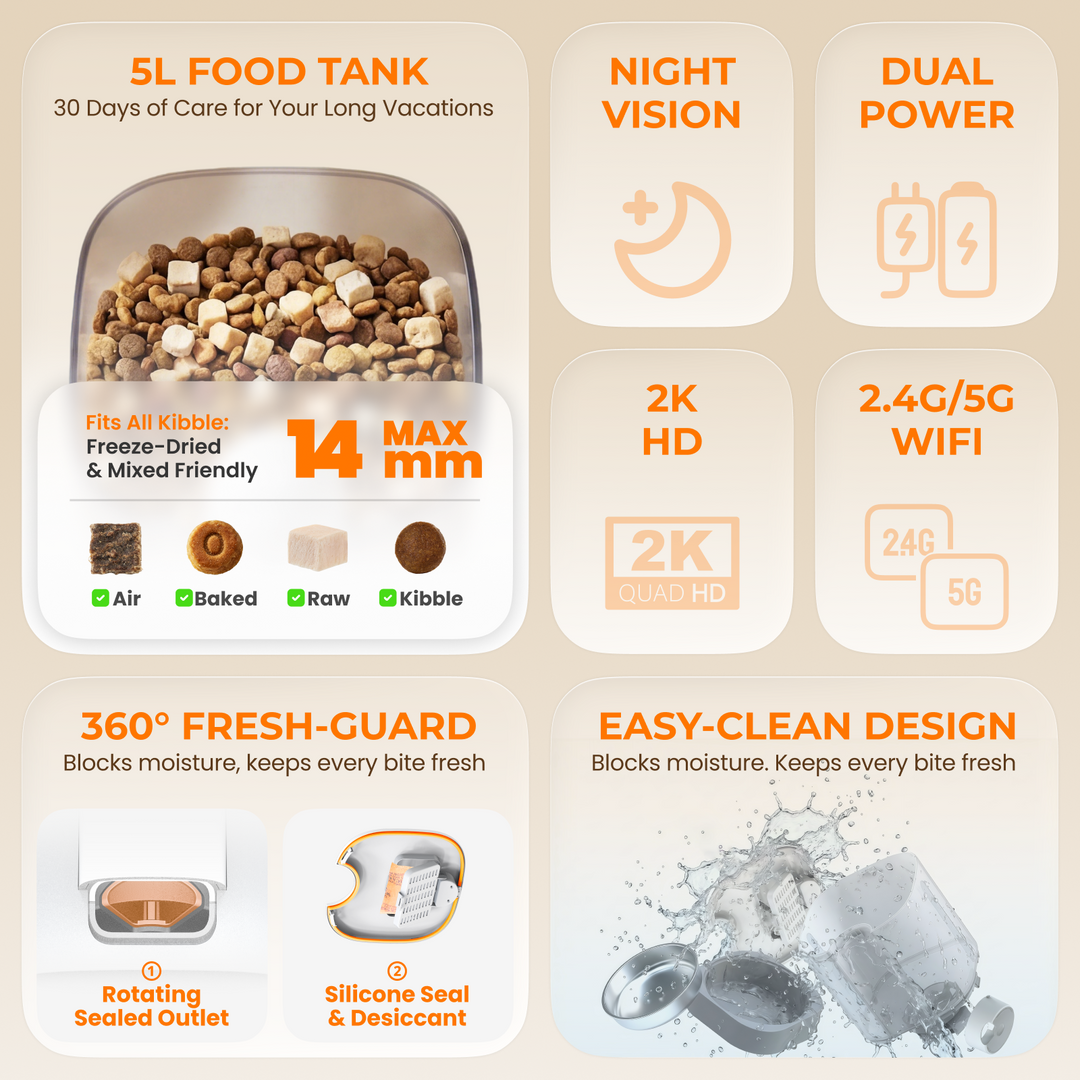YUNO 360° AI Vision Pet Feeder AI-Powered Feeding | Real-Time Monitoring | Smart Pet Recognition | Remote Companionship