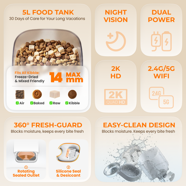 YUNO 360° AI Vision Pet Feeder AI-Powered Feeding | Real-Time Monitoring | Smart Pet Recognition | Remote Companionship