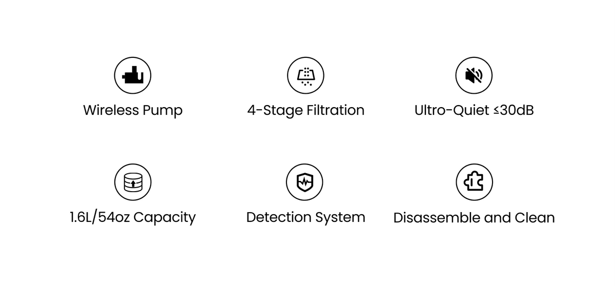 Cat Water Fountain HHOLOVE