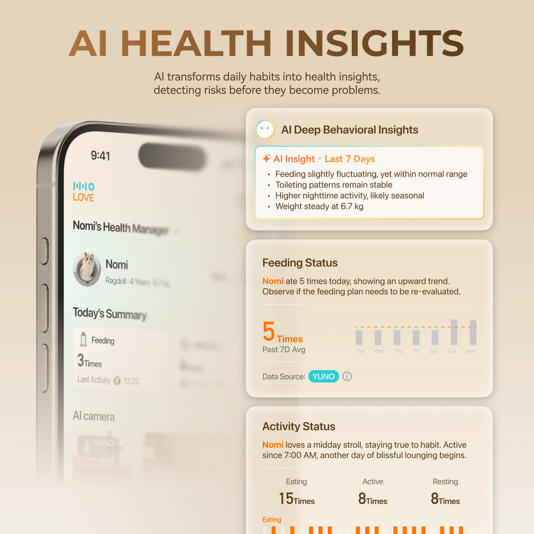 HHOLOVE YUNO | The World’s First 360° AI Pet Feeder - Deposit Reservation