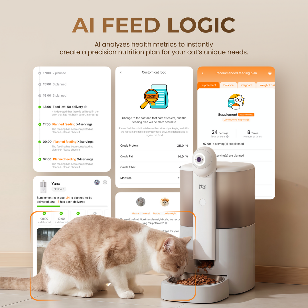 YUNO 360° AI Vision Pet Feeder AI-Powered Feeding | Real-Time Monitoring | Smart Pet Recognition | Remote Companionship