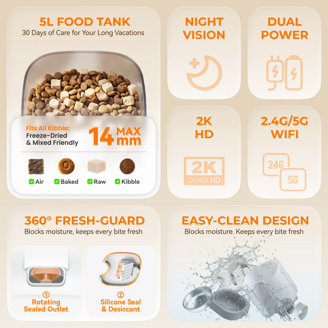 HHOLOVE YUNO | The World’s First 360° AI Pet Feeder - Deposit Reservation