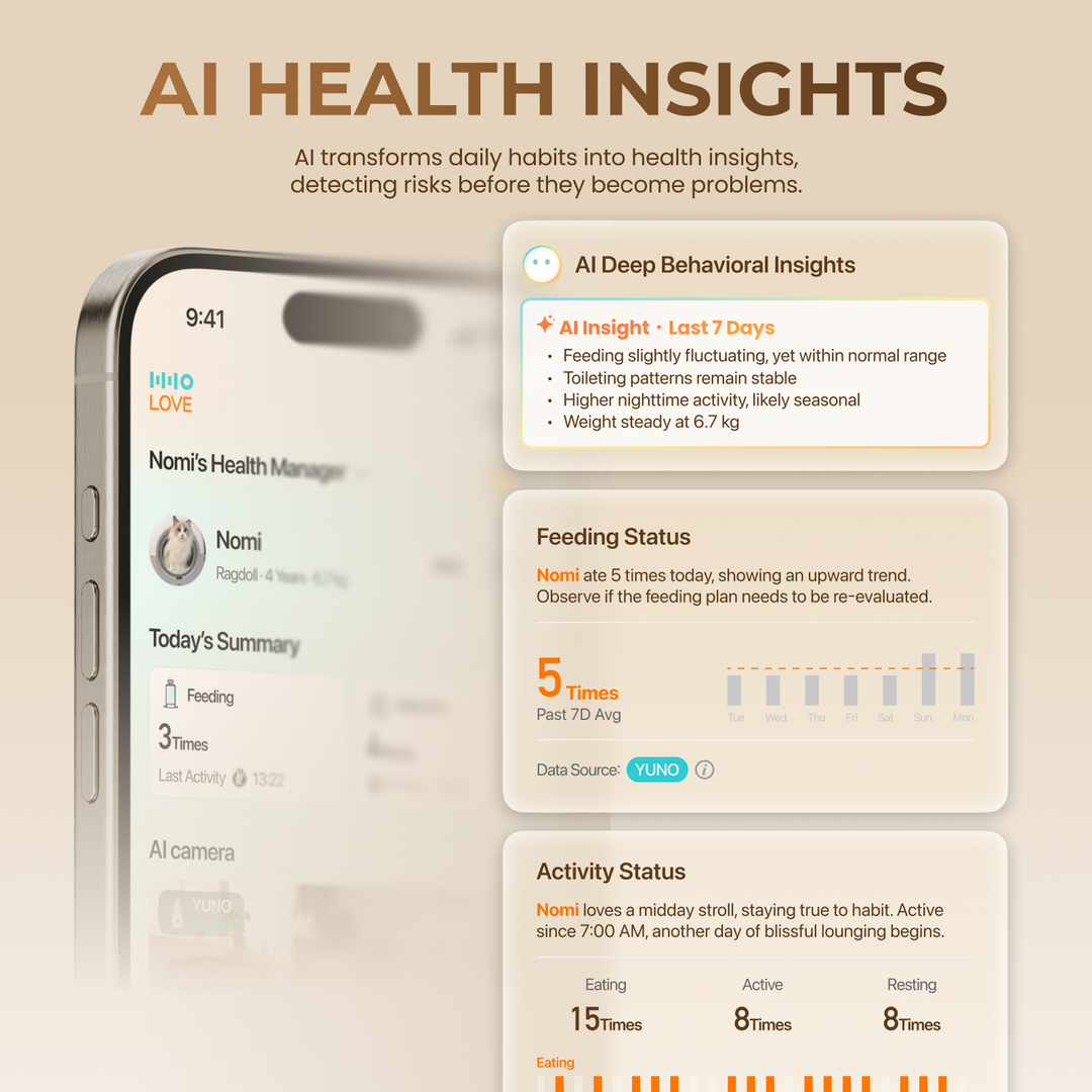 YUNO 360° AI Vision Pet Feeder AI-Powered Feeding | Real-Time Monitoring | Smart Pet Recognition | Remote Companionship