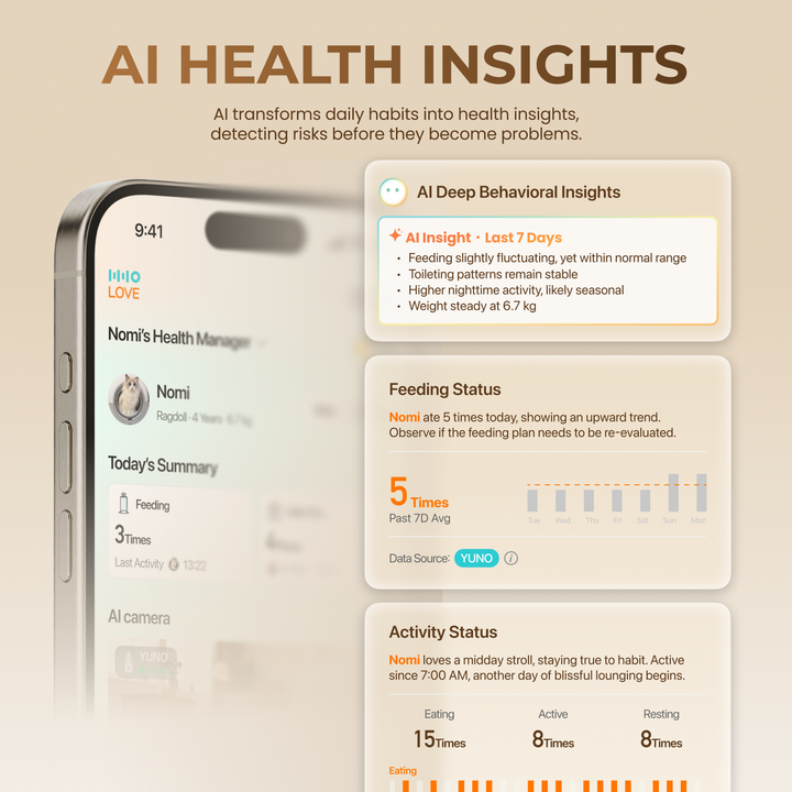 YUNO 360° AI Vision Pet Feeder AI-Powered Feeding | Real-Time Monitoring | Smart Pet Recognition | Remote Companionship