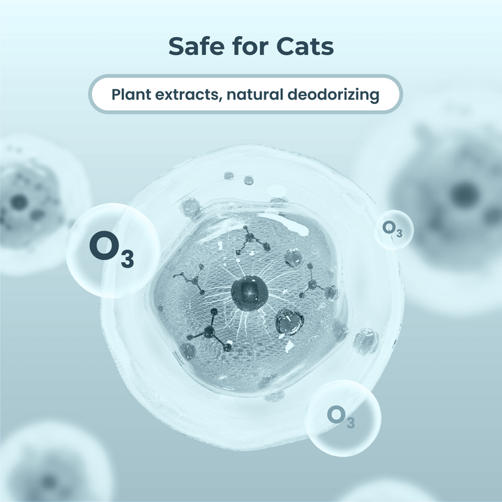 Deodorizer 4-Pack for Self Cleaning Cat Litter Box