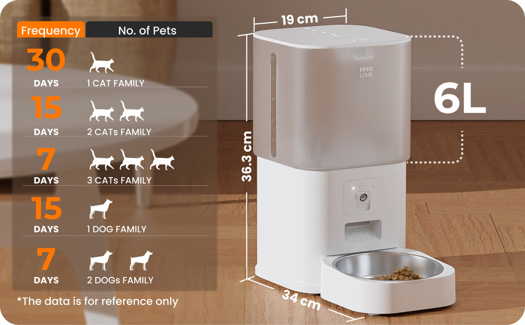 HHOLOVE Smart Feeder has 6L Large Capacity