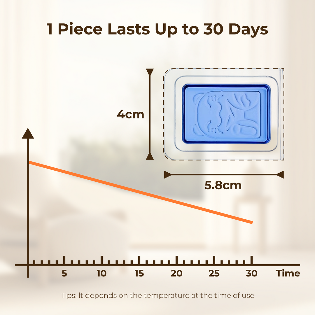 Deodorizer 4-Pack for Self Cleaning Cat Litter Box