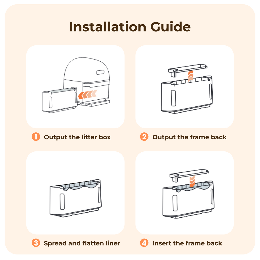 HHOLOVE Lot de 60 Sacs à déchets pour litière autonettoyante litière autonettoyante Pro