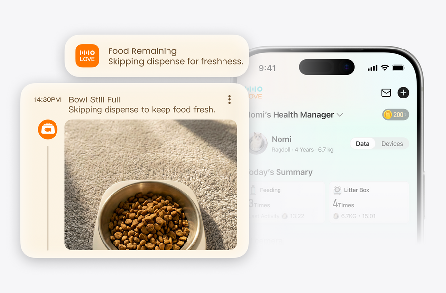 Smart Food Detection