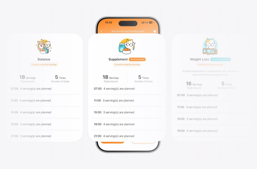 Personalized Feeding Plans