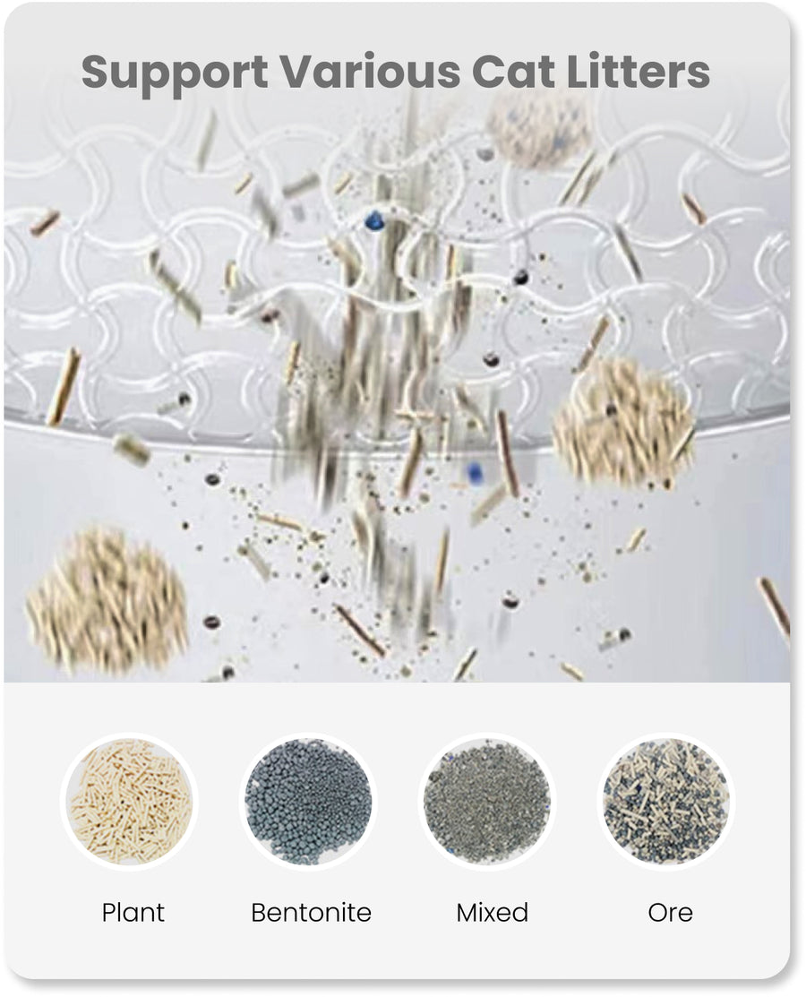 Automatic Cat Litter Box HHOLOVE