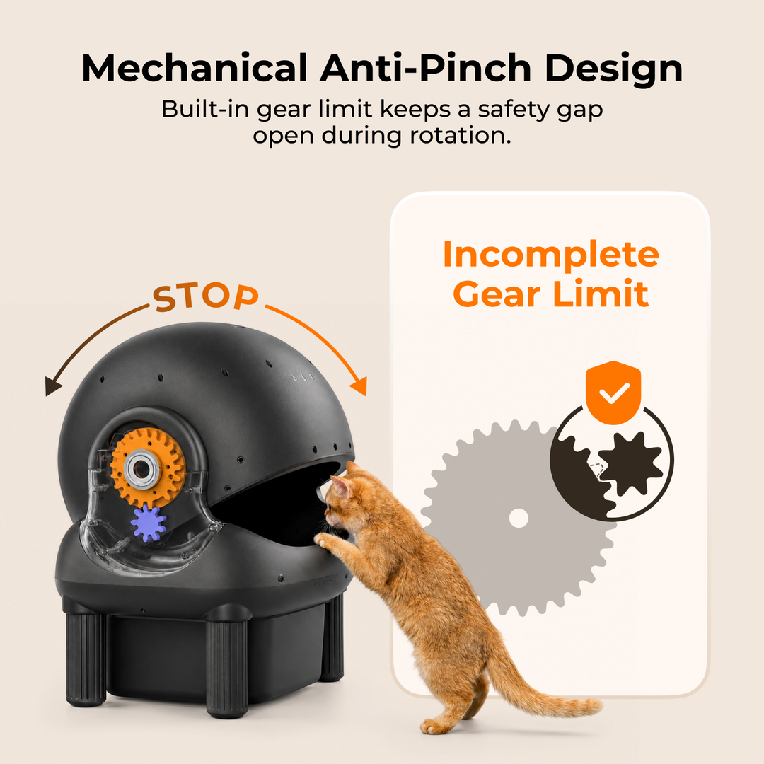 ABRCT Open-Top L1 Self-Cleaning Cat Litter Box | Powered by HHOLOVE