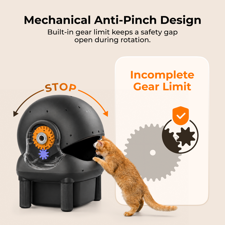 ABRCT Open-Top L1 Self-Cleaning Cat Litter Box | Powered by HHOLOVE
