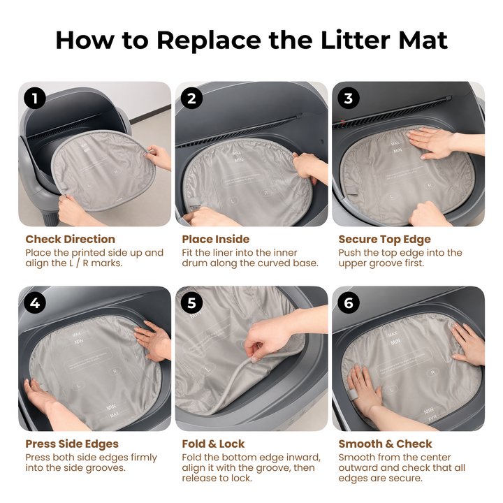 HHOLOVE Litter Box Mat for Open Top Self Cleaning Litter Box of HHOLOVE Brand