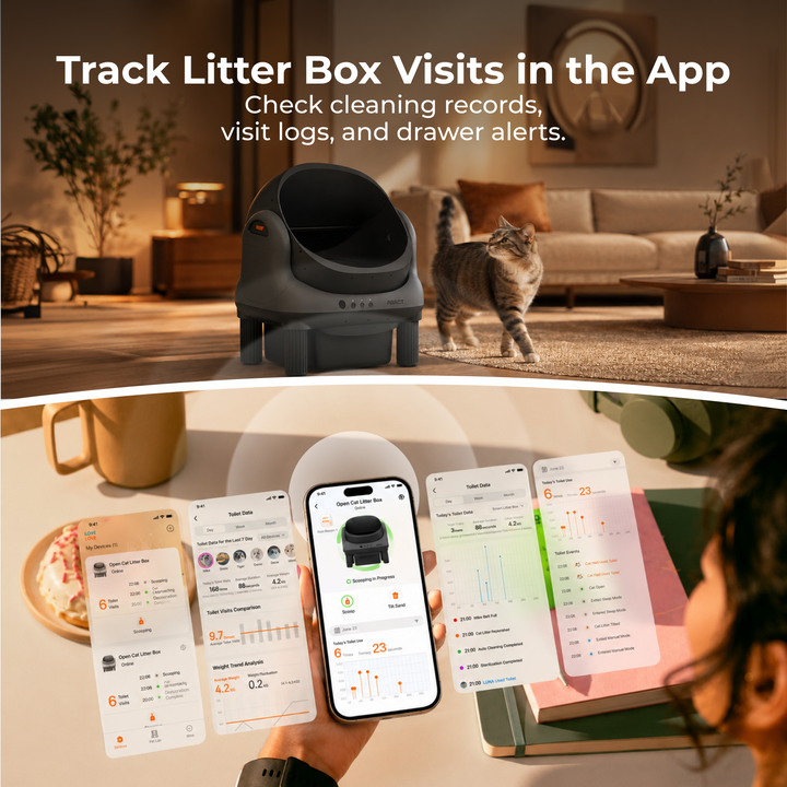ABRCT Open-Top L1 Self-Cleaning Cat Litter Box | Powered by HHOLOVE