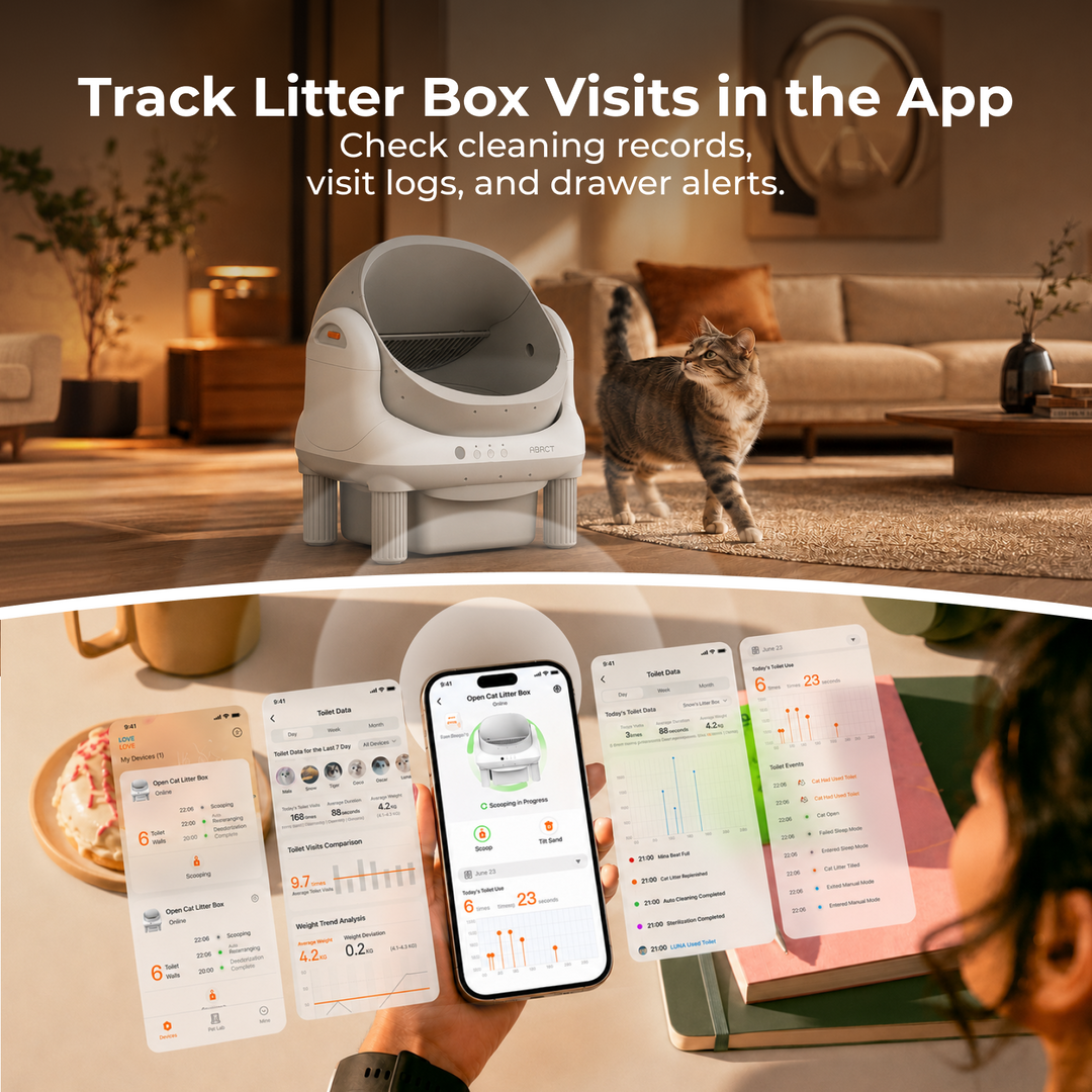 ABRCT Open-Top L1 Self-Cleaning white Cat Litter Box | Powered by HHOLOVE