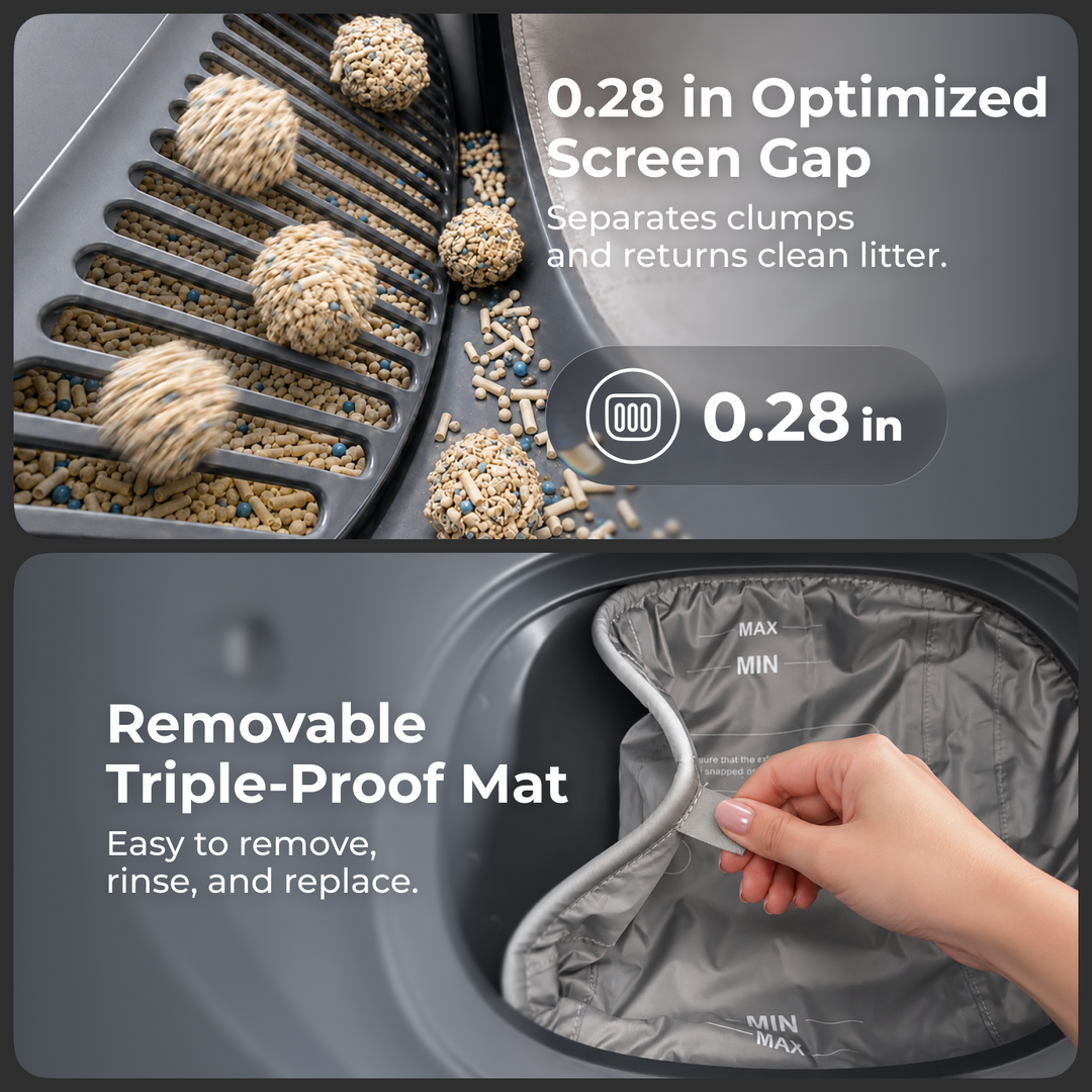 ABRCT Open-Top L1 Self-Cleaning Cat Litter Box | Powered by HHOLOVE