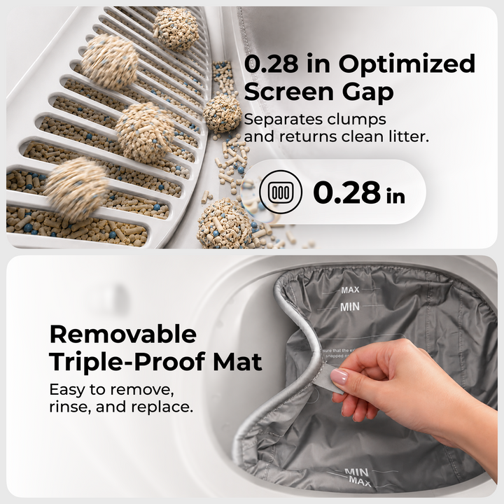 ABRCT Open-Top L1 Self-Cleaning white Cat Litter Box | Powered by HHOLOVE