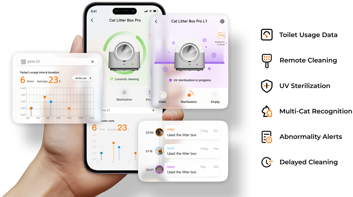 Unsere eigens entwickelte App