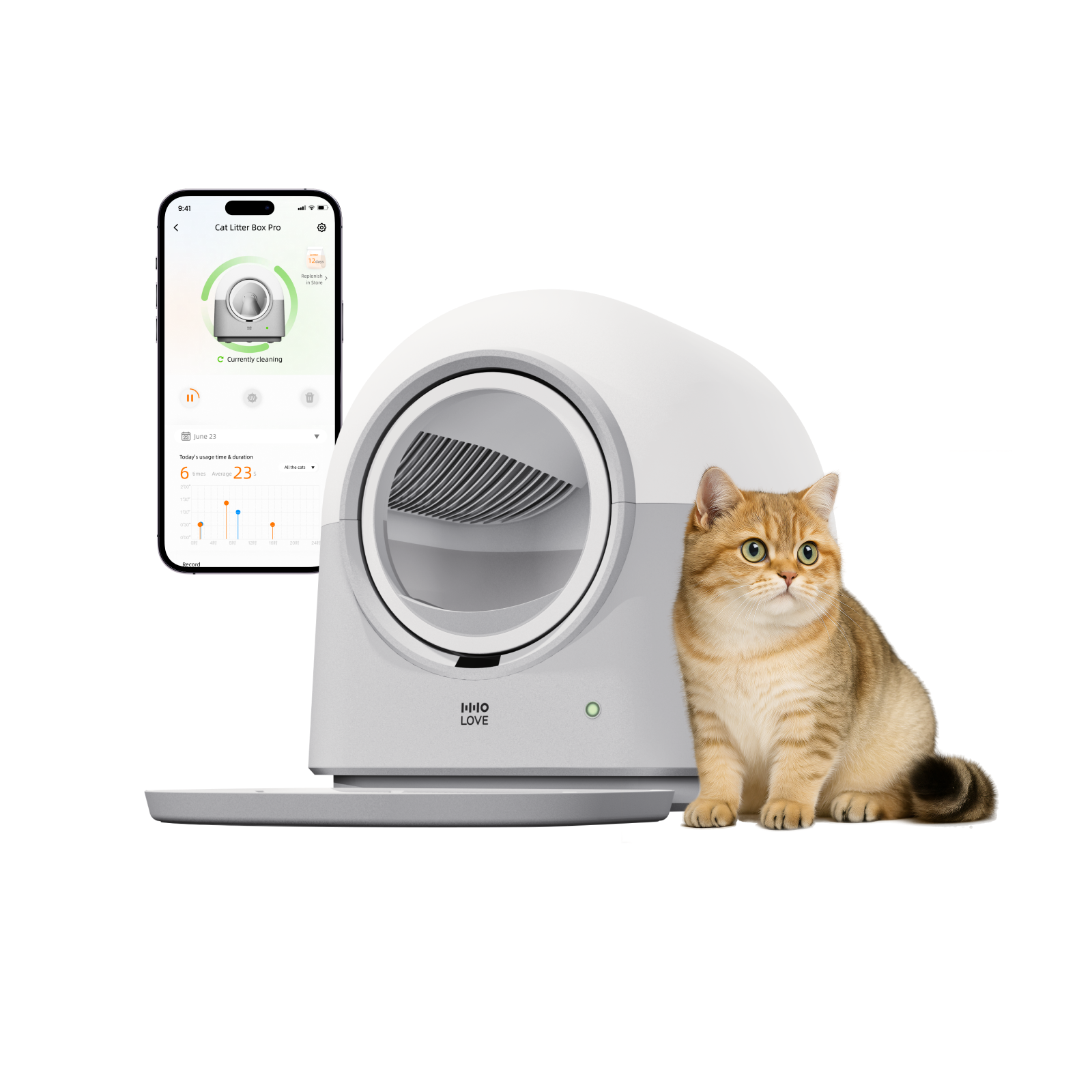 Automatic Cat Litter Box Pro