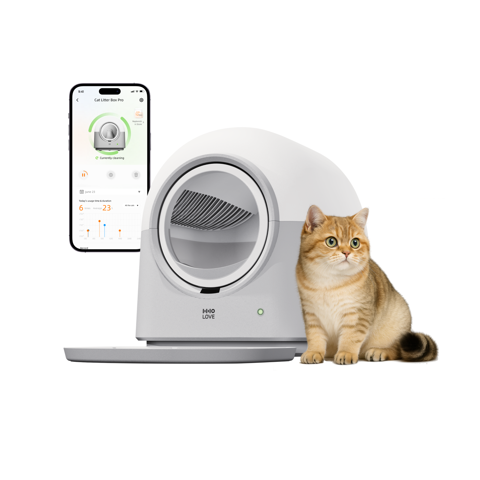 Automatic Cat Litter Box Pro
