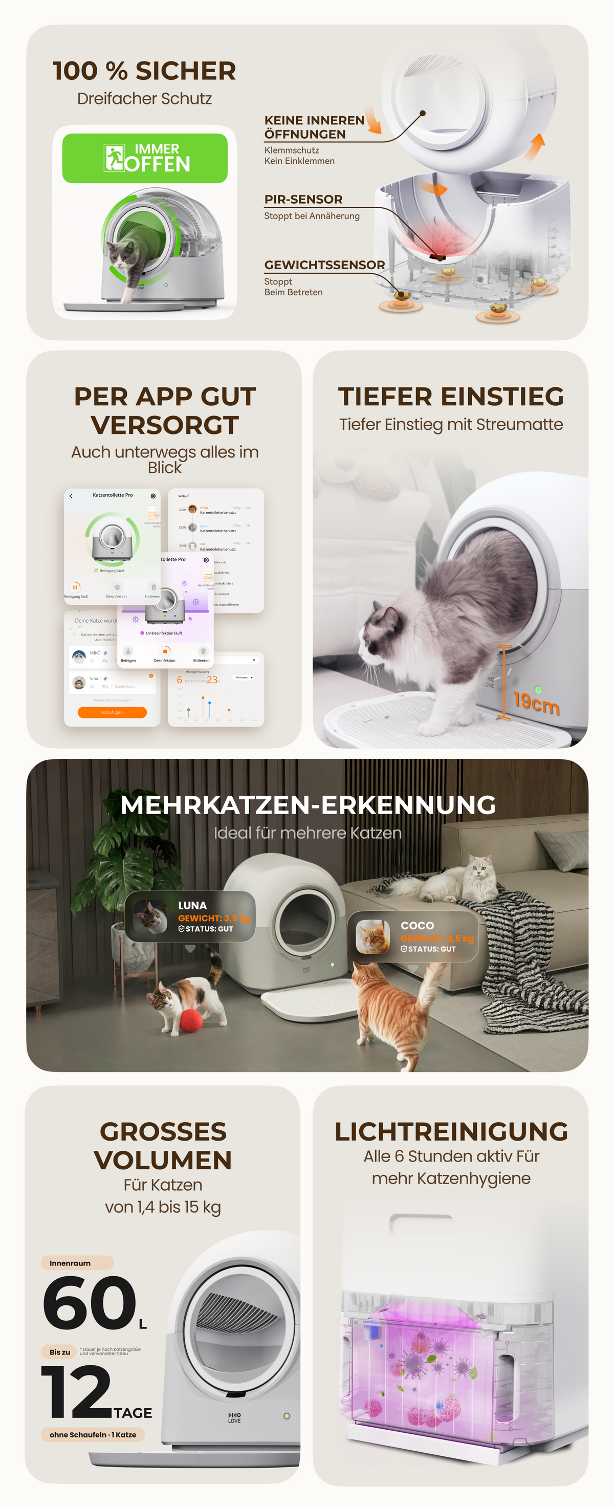 Weitere Funktionen