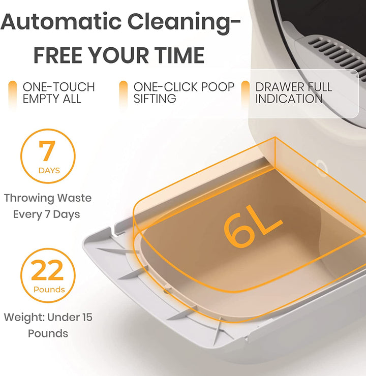 HHOLOVE Replaced Waste Bags for Cat Litter Box