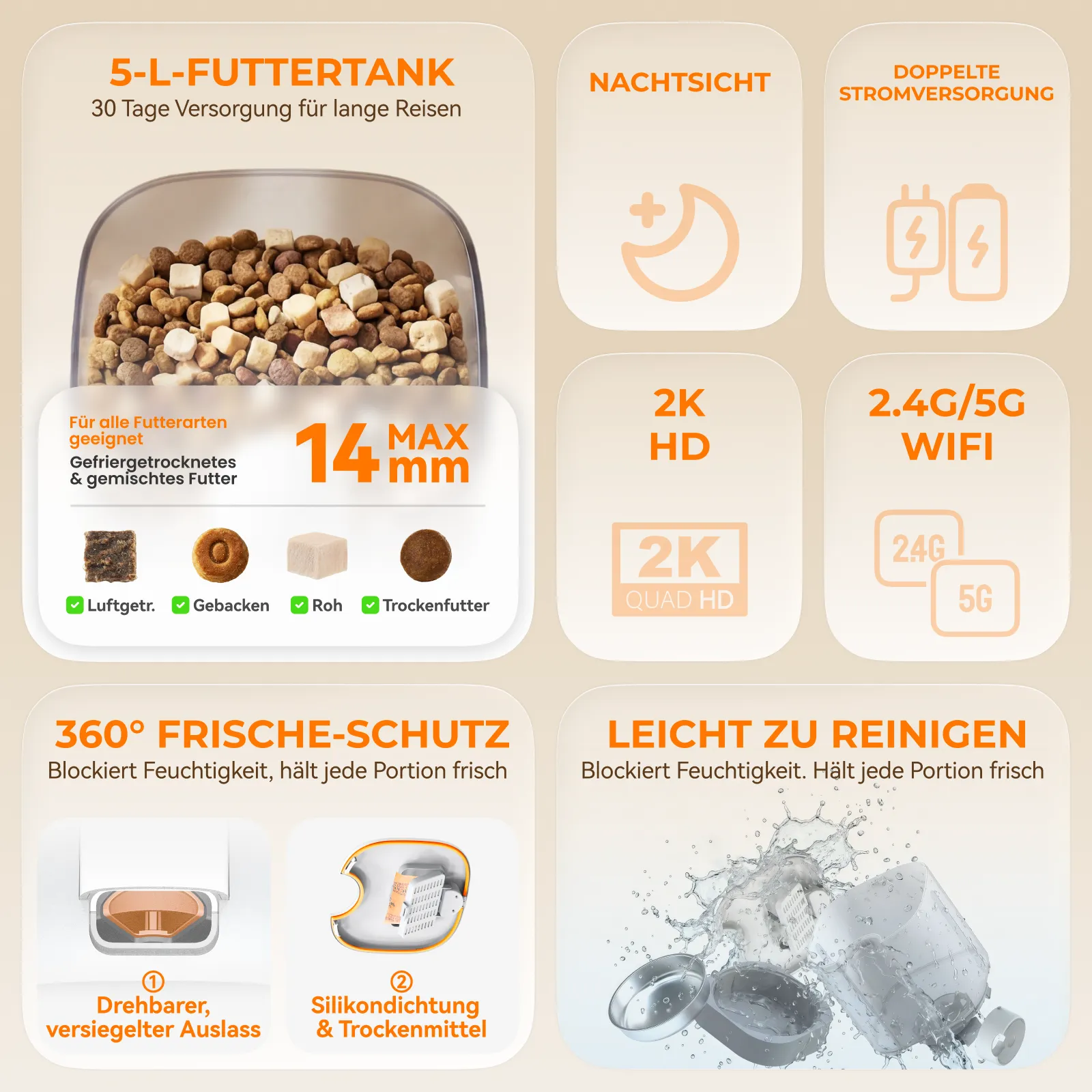 HHOLOVE YUNO | Der weltweit erste 360° KI-Futterautomat für Haustiere – Anzahlung reservieren