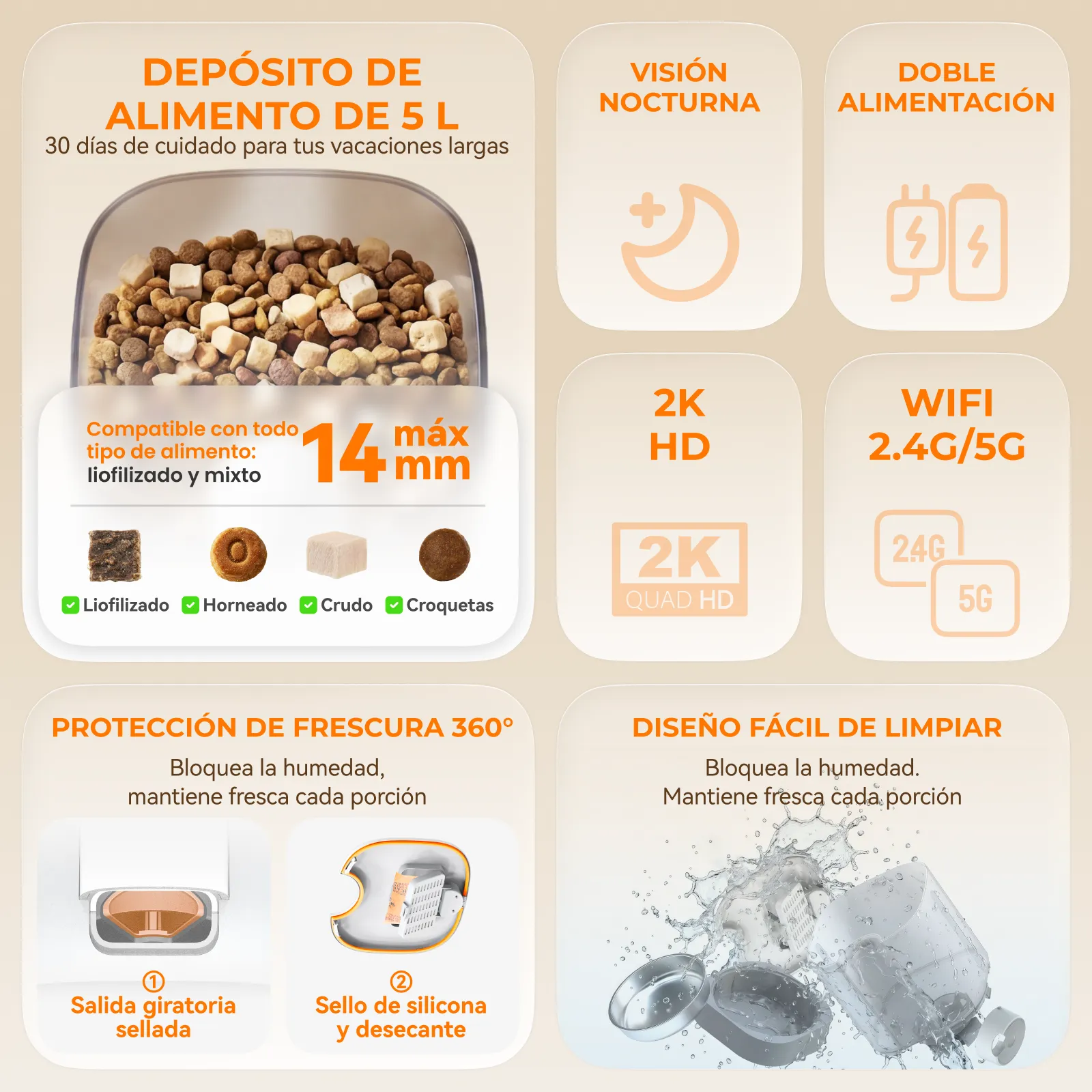 HHOLOVE YUNO | El primer comedero inteligente para mascotas con IA de 360° del mundo - Reserva de depósito