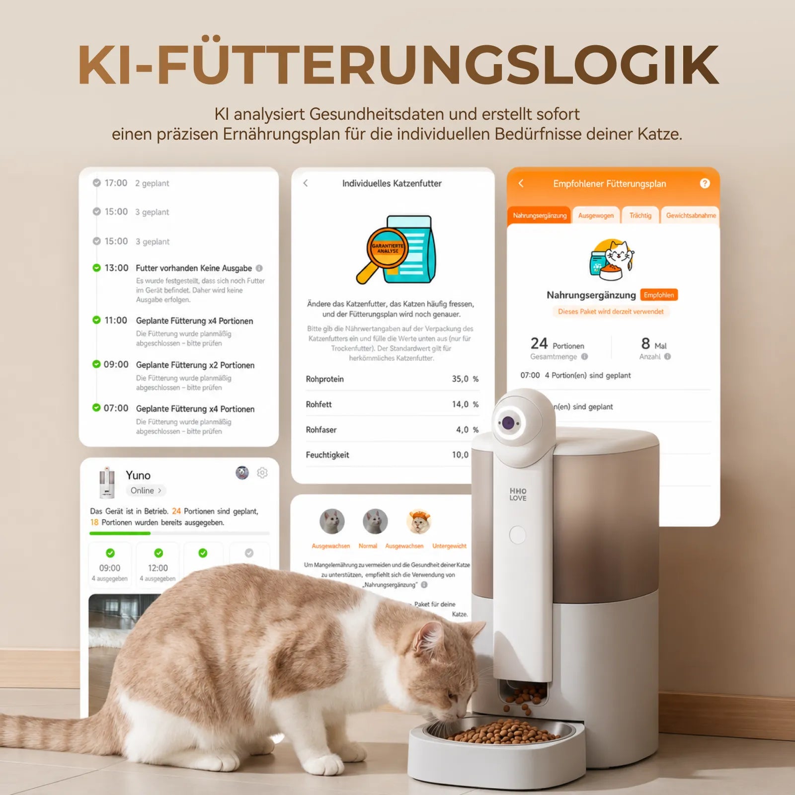 HHOLOVE YUNO | Der weltweit erste 360° KI-Futterautomat für Haustiere – Anzahlung reservieren