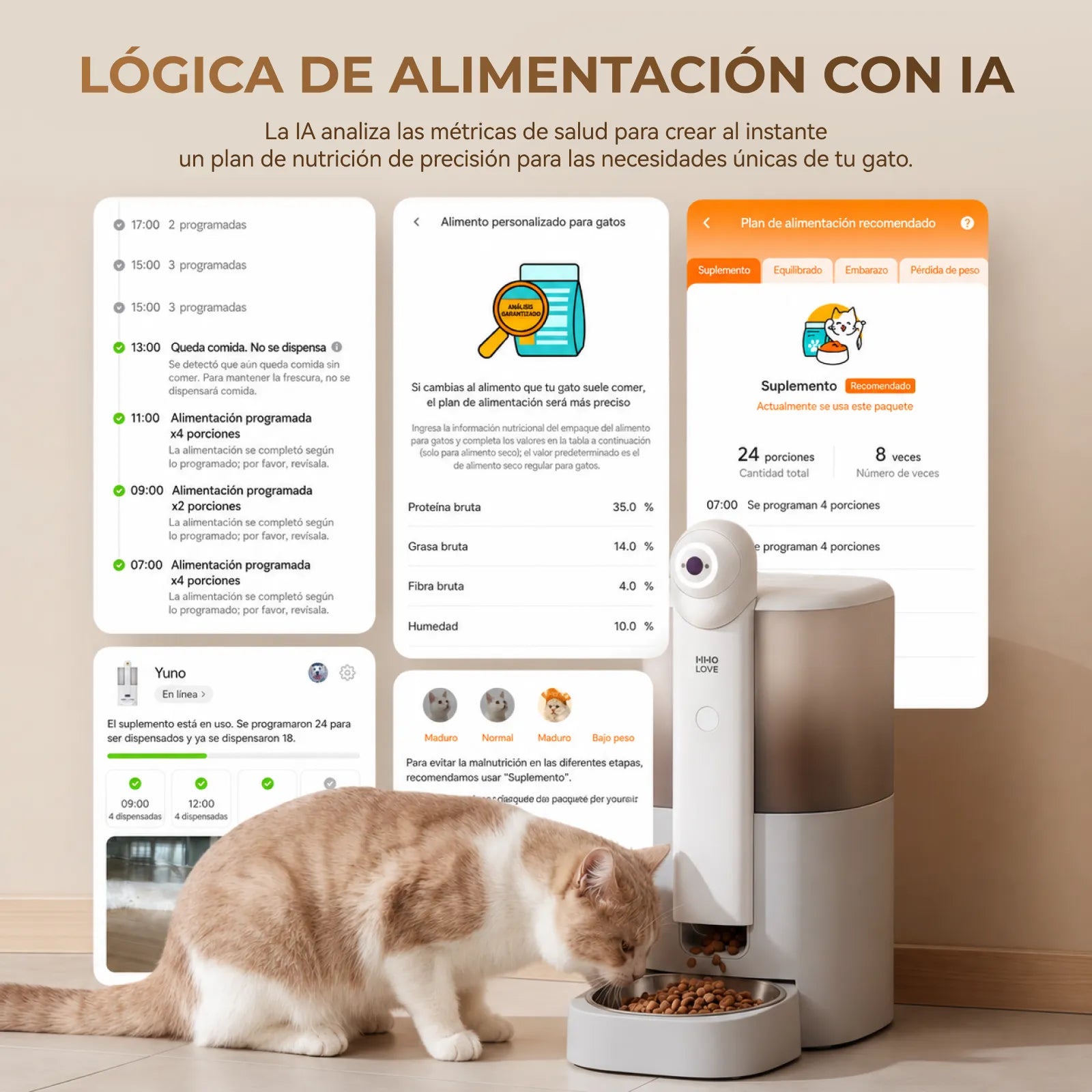 HHOLOVE YUNO | El primer comedero inteligente para mascotas con IA de 360° del mundo - Reserva de depósito