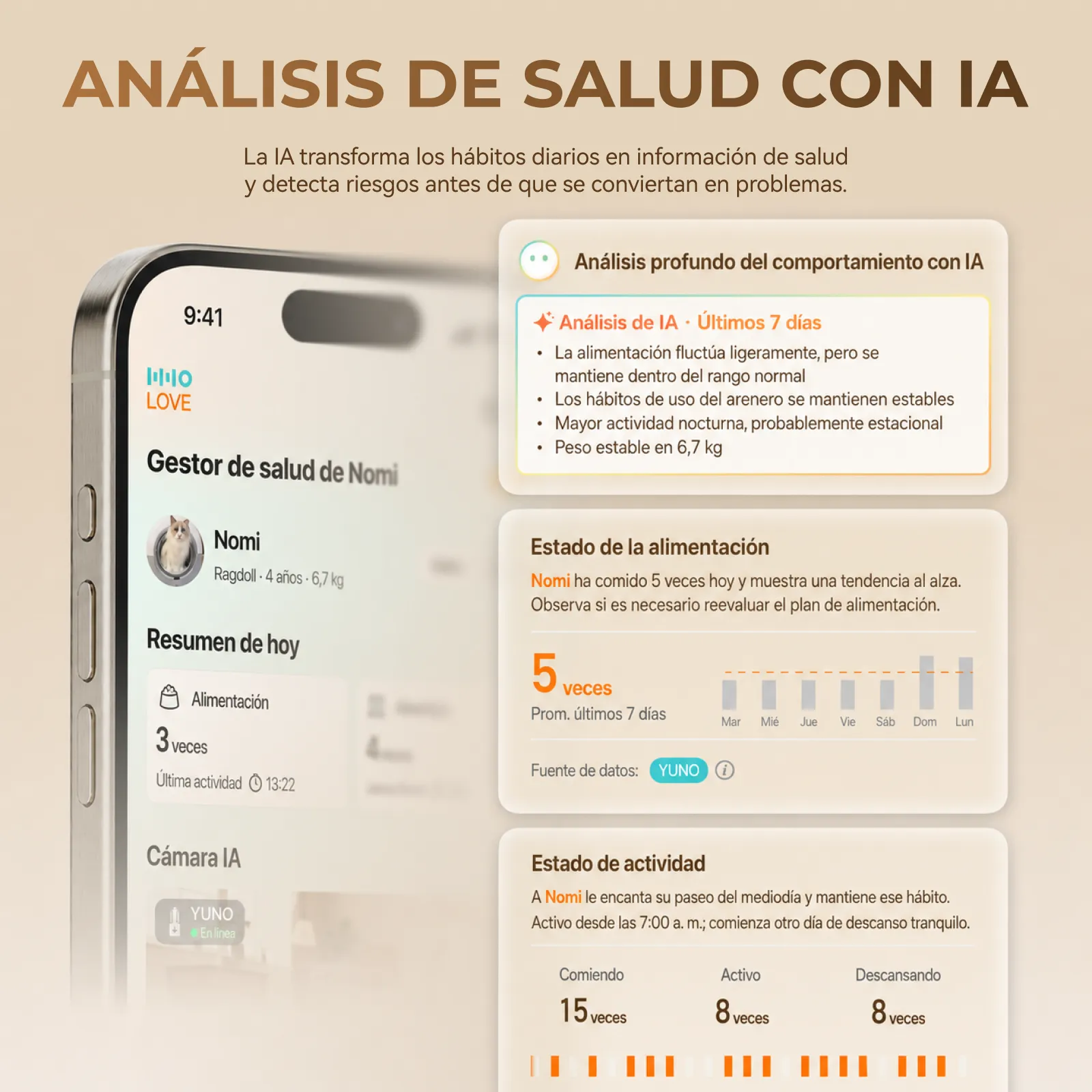 HHOLOVE YUNO | El primer comedero inteligente para mascotas con IA de 360° del mundo - Reserva de depósito