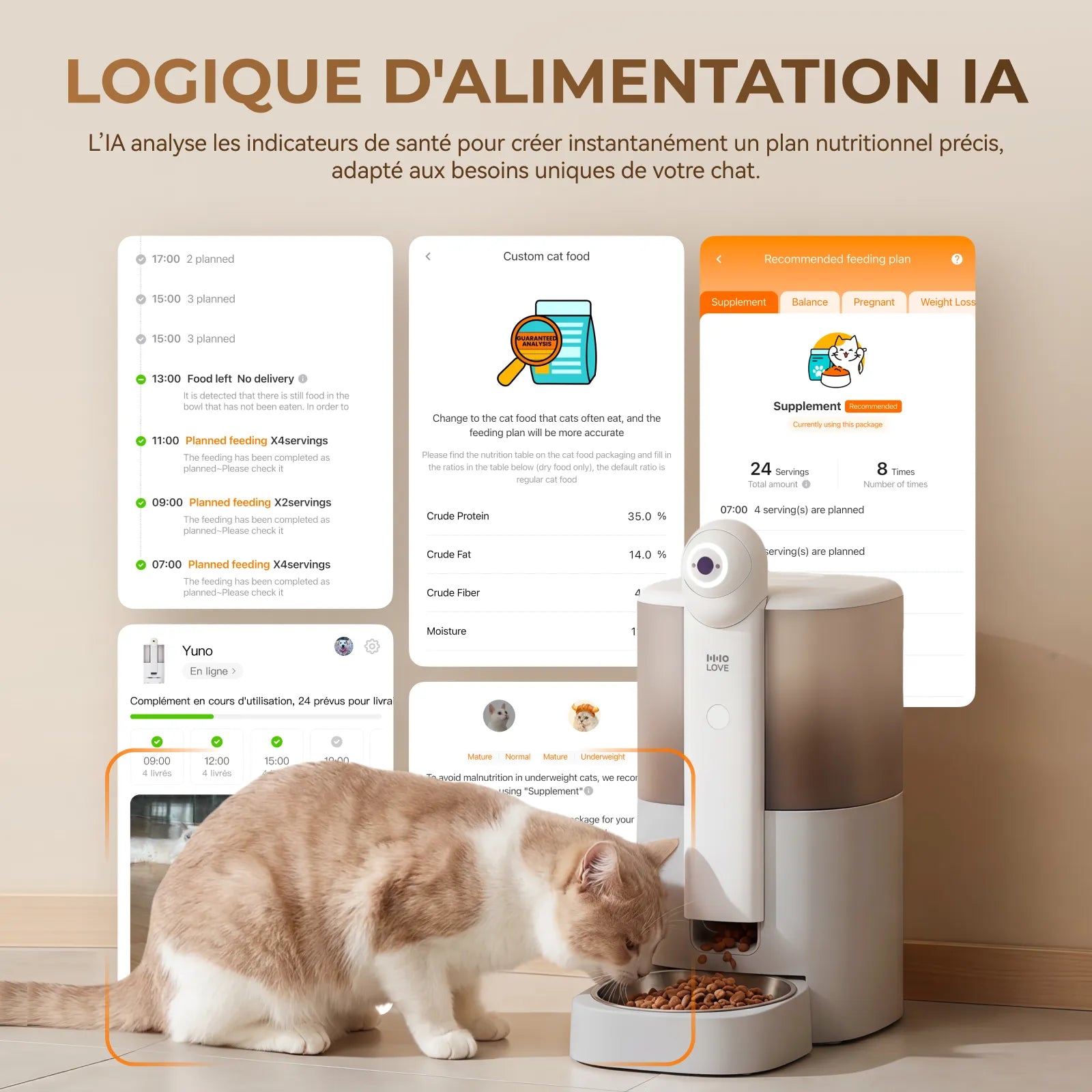 HHOLOVE YUNO | Le premier distributeur connecté pour animaux avec IA et caméra 360° au monde – Réservation avec acompte