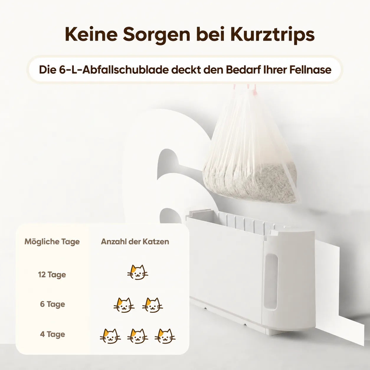 HHOLOVE Katzenklo Selbstreinigend Katzentoilette Groß XXL