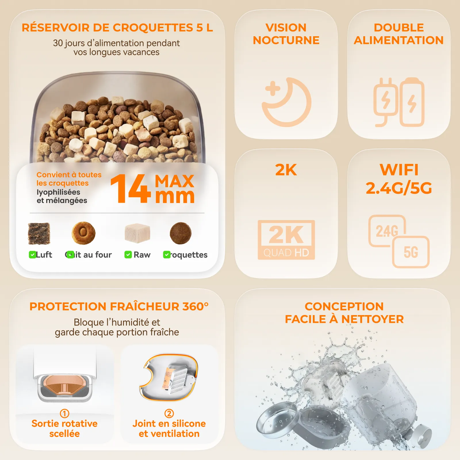 HHOLOVE YUNO | Le premier distributeur connecté pour animaux avec IA et caméra 360° au monde – Réservation avec acompte