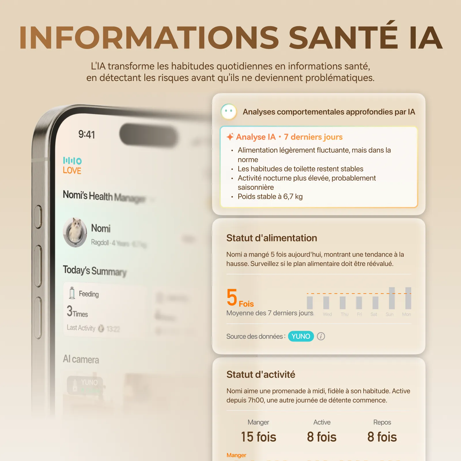 HHOLOVE YUNO | Le premier distributeur connecté pour animaux avec IA et caméra 360° au monde – Réservation avec acompte